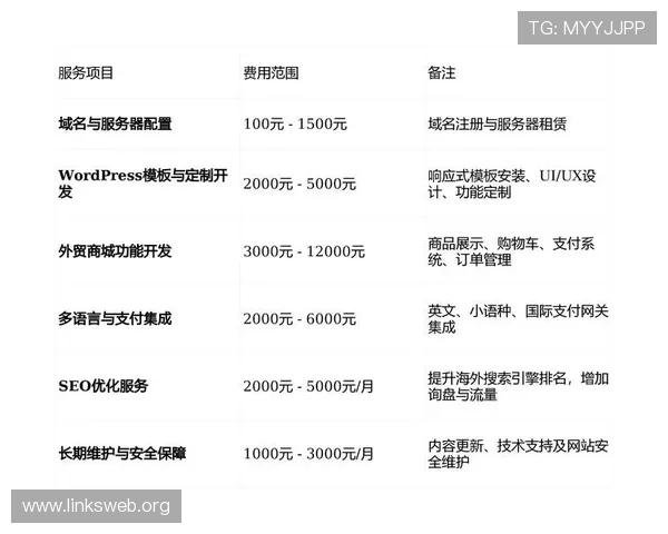 凯发网网站会员注册流程详解及注册过程中可能涉及的费用类型和支付方式