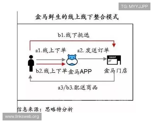 苹果用户必看凯发线上app下载指南，安全稳定的官方渠道推荐