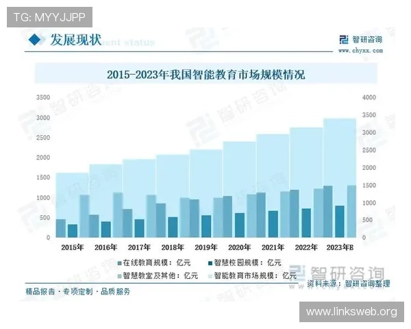 k8.com平台在教育行业的应用案例分析与未来发展趋势探讨