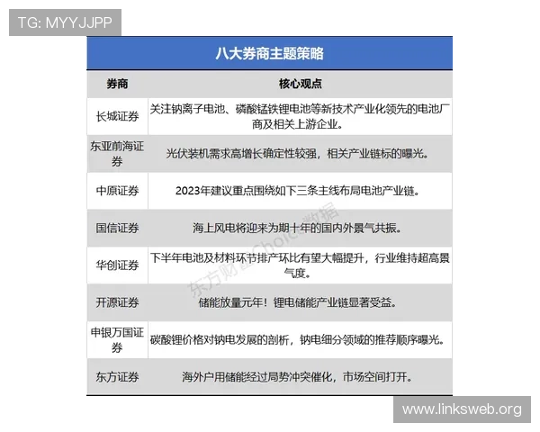 凯发电游网址安全保障，确保玩家资金和个人信息的双重安全