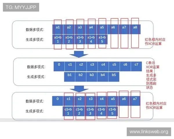 凯发旗舰厅会员登录不了的原因分析与快速解决方法详解