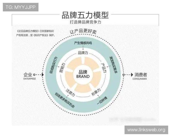 凯发集团的品牌建设策略：如何塑造行业领先的企业形象与用户信任